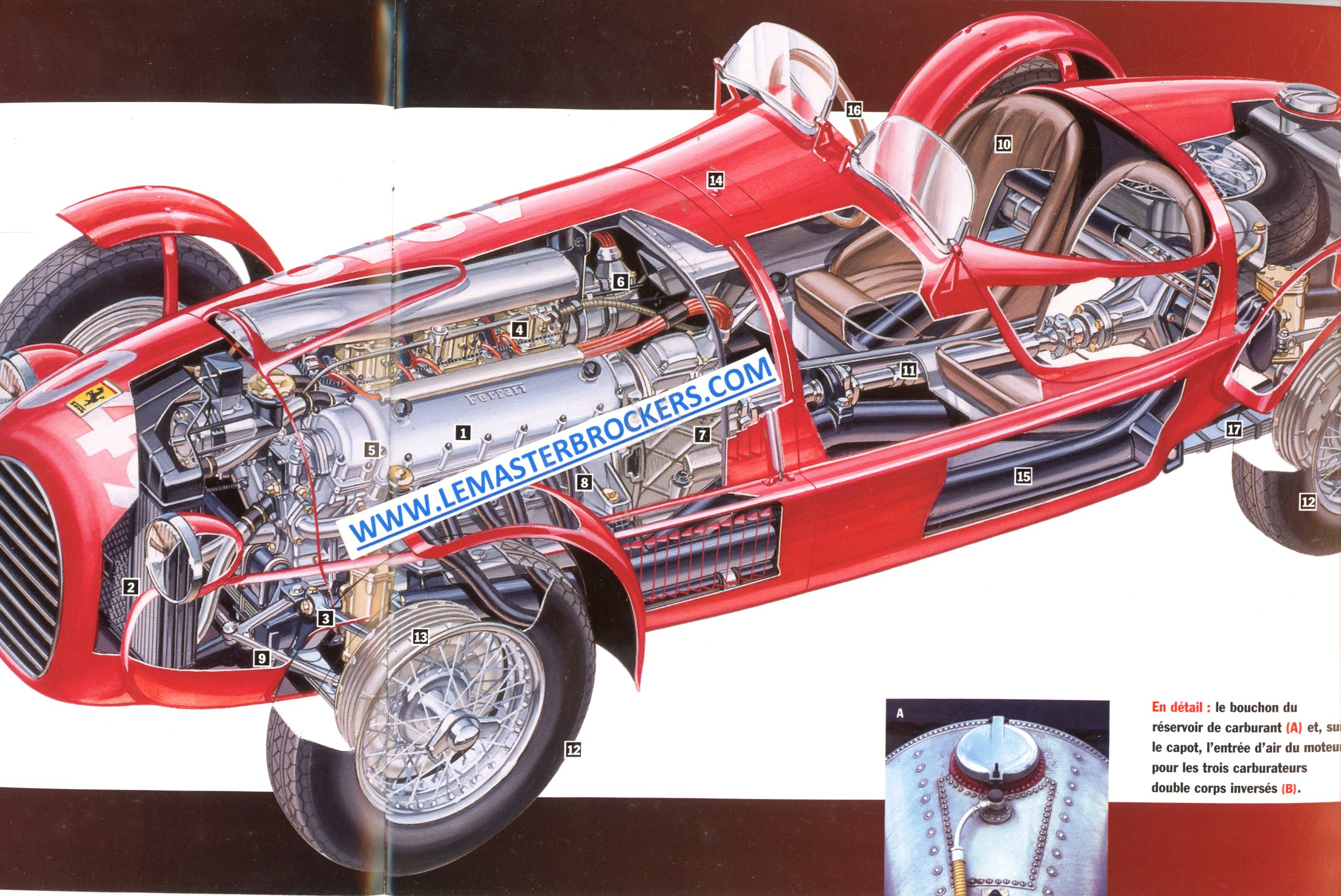 archive littératude automobile FERRARI 166S 166SC 1947