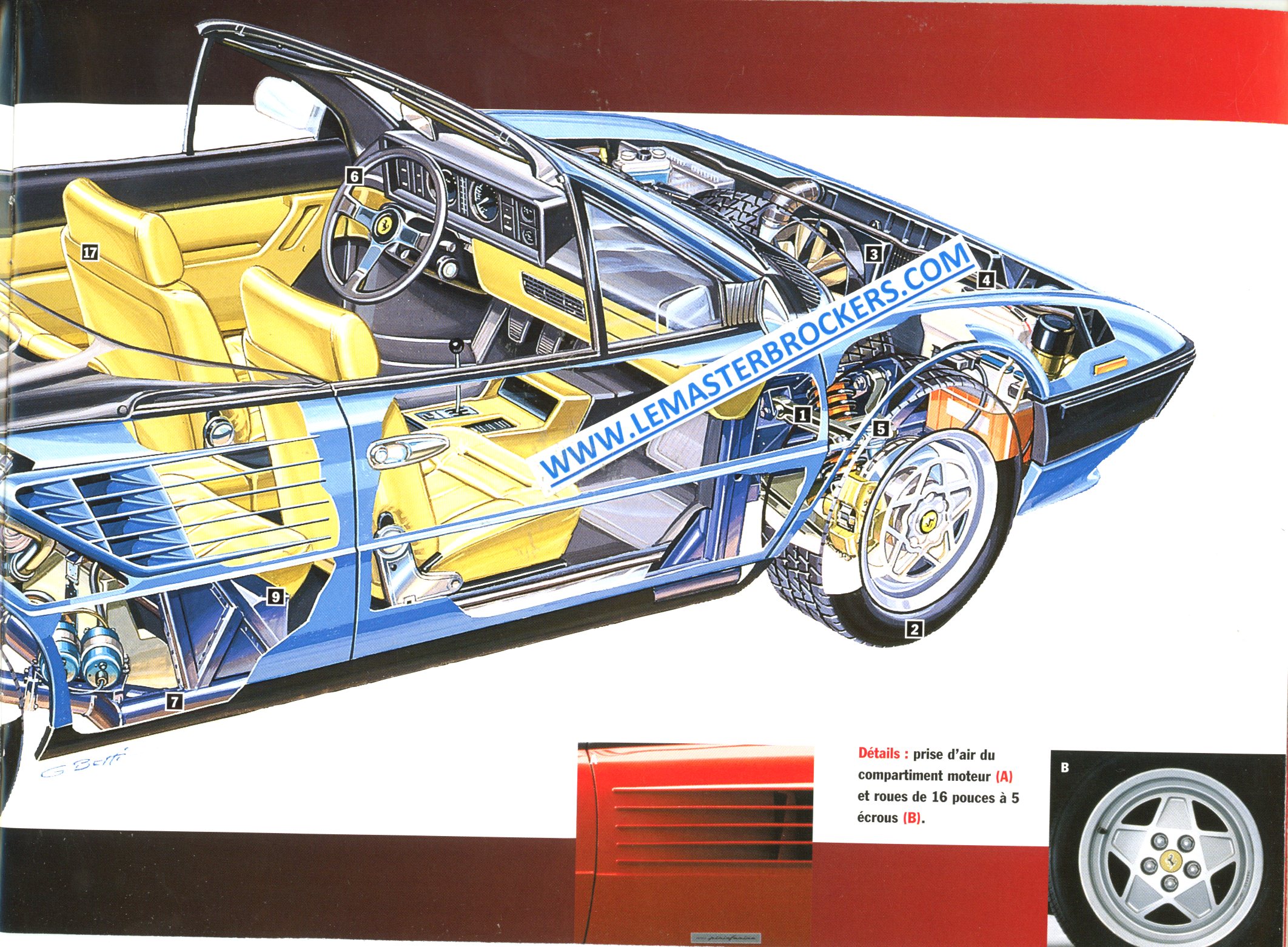 CATALOGUE FERRARI MONDIAL T 1989
