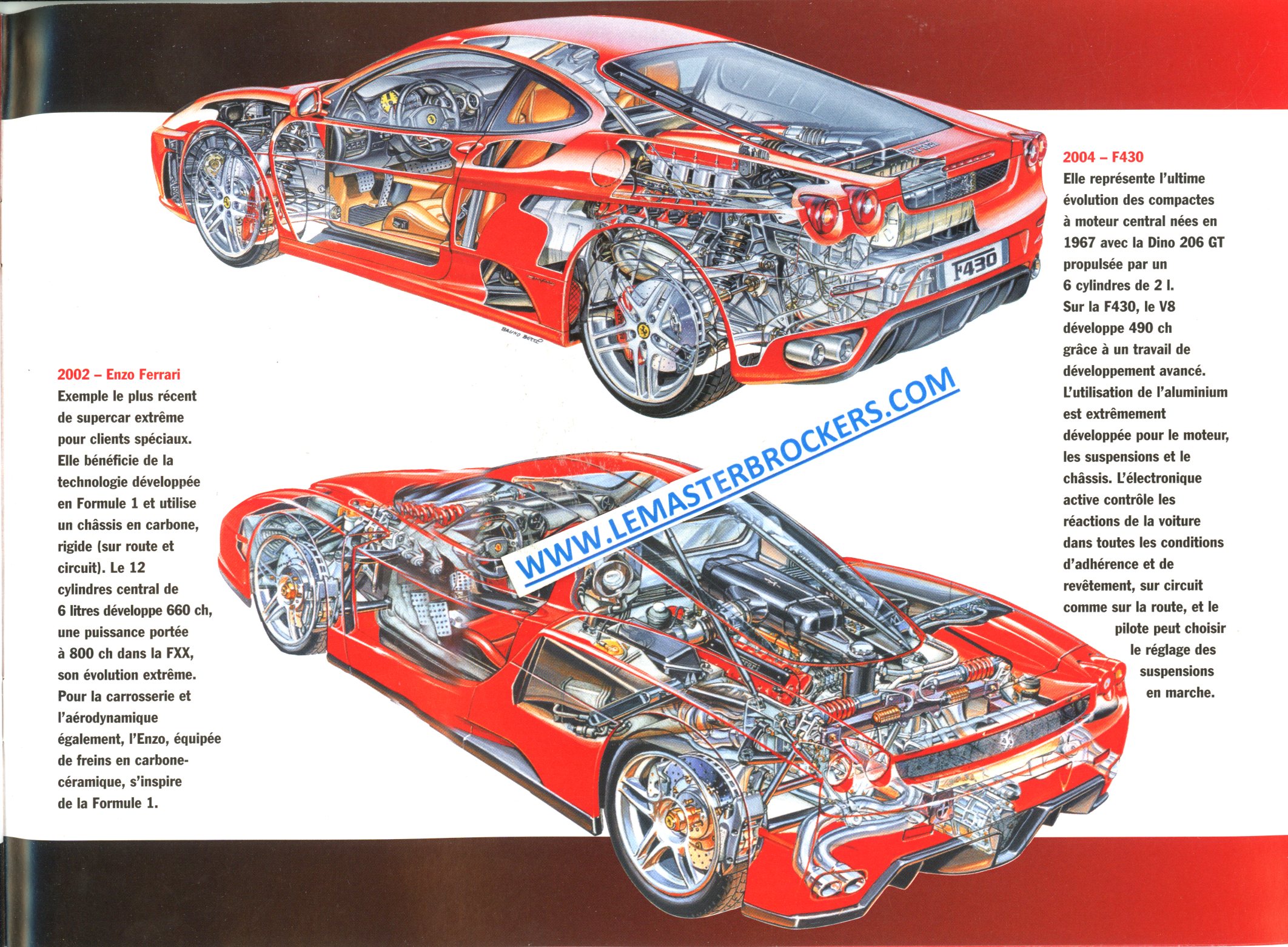 CATALOGUE FERRARI GT 1947 A 2007