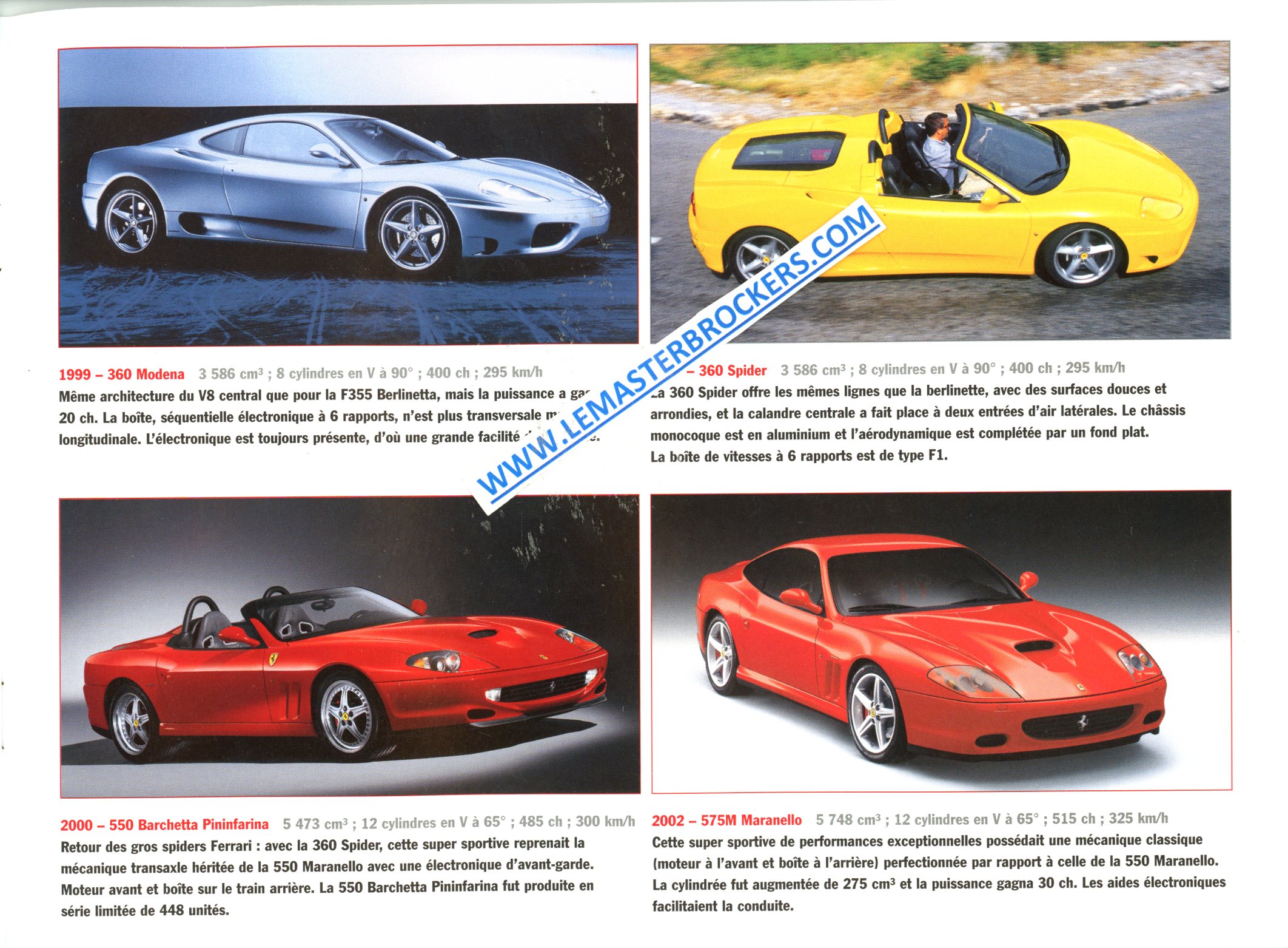 BROCHURE CATALOGUE FERRARI GT 1947 A 2007