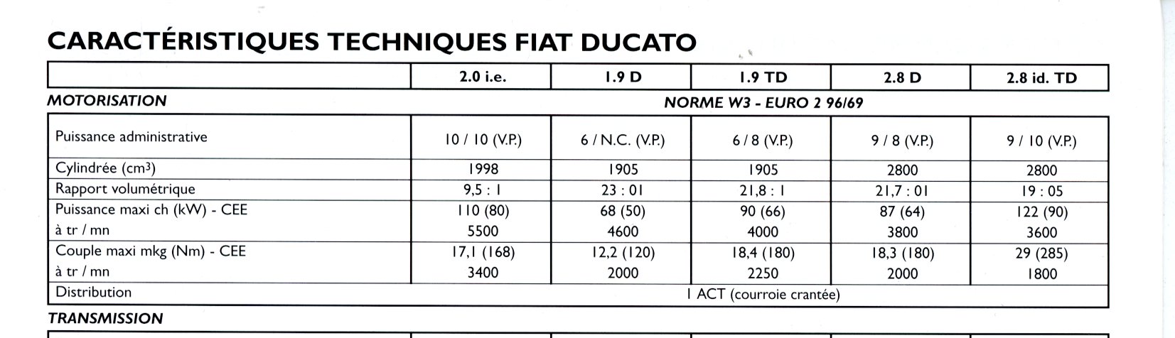 BROCHURE FIAT DUCATO - EDITION 1998