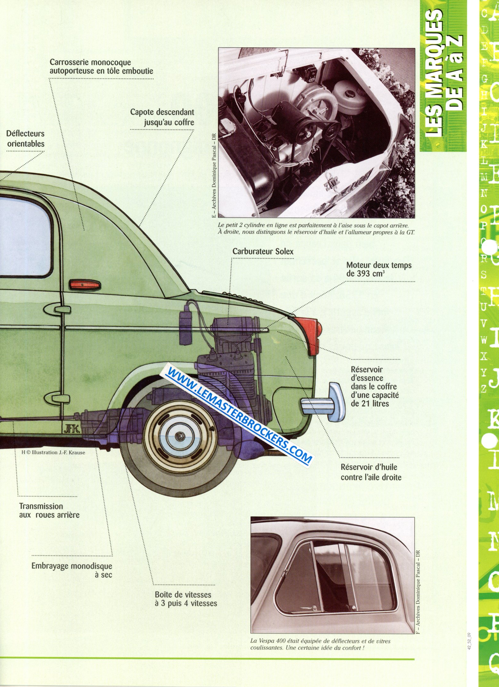ARCHIVE DOCUMENT VESPA 400 1958