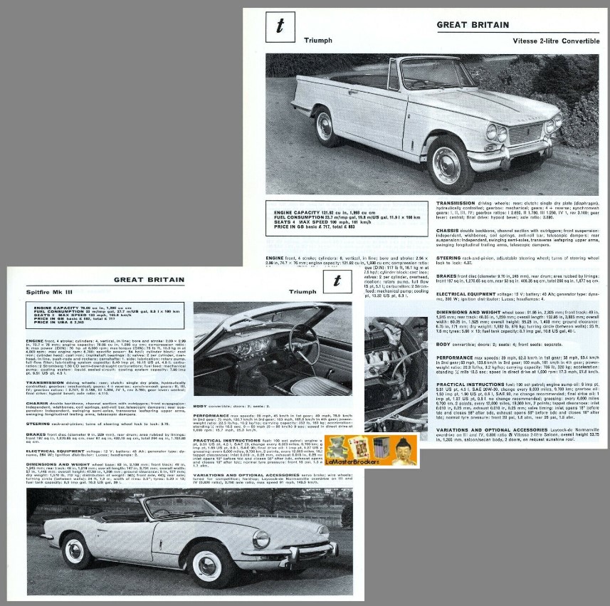 FICHE TRIUMPH VITESSE 2.0 - SPITIFRE MK3