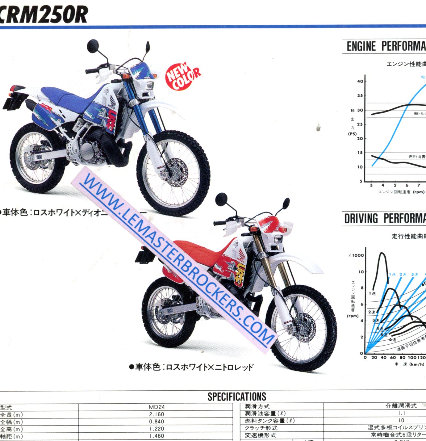 PROSPEC BROCHURE MOTO  HONDA CRM250R