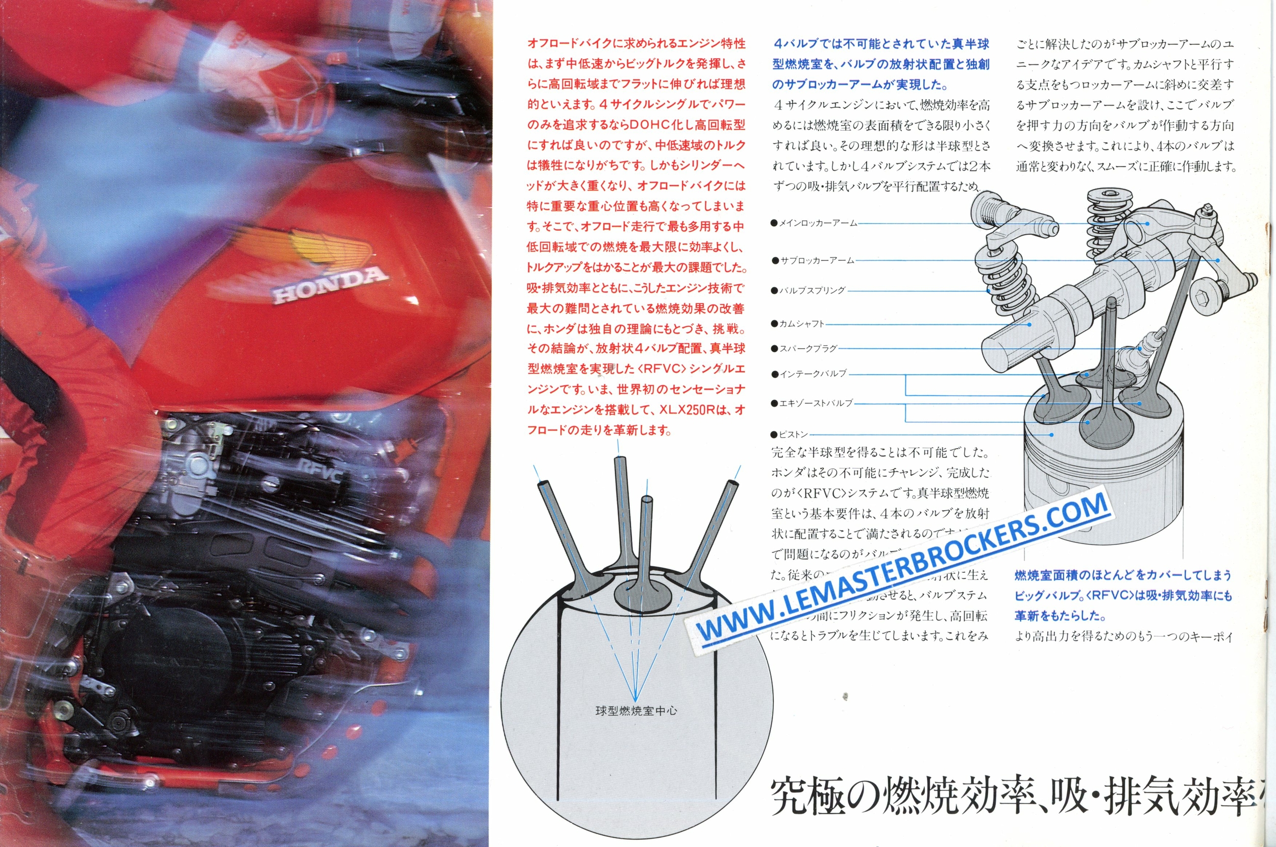 catalogue moto HONDA XLX 250 R XLX250R