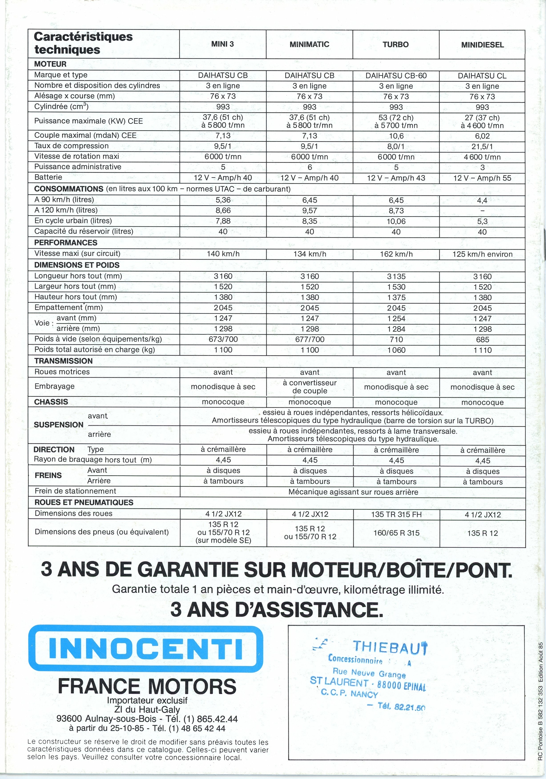 BROCHURE-INNOCENTI-1985-LEMASTERBROCKERS-CATALOGUE-AUTOMOBILE