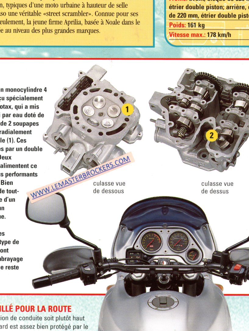 FICHE MOTO APRILIA PEGASO 650 1993