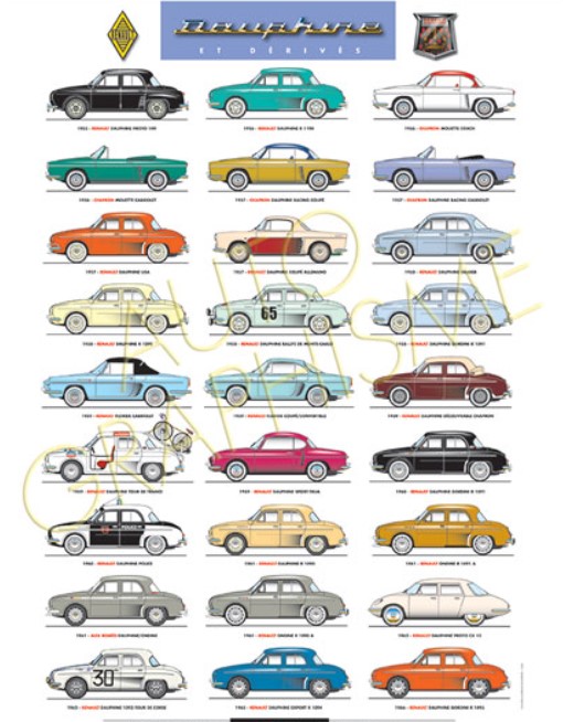 AFFICHE DES RENAULT DAUPHINE ET DERIVES
