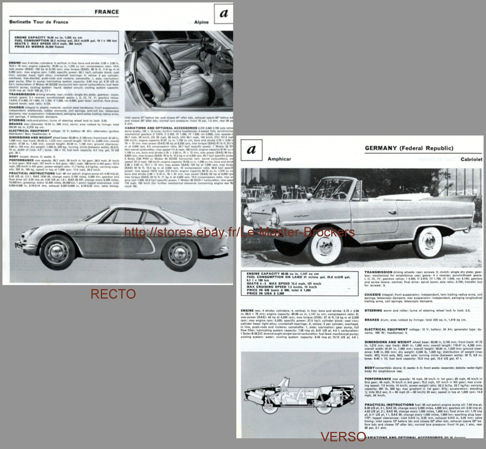 FICHE PRESSE AMPHICAR ET ALPINE BERLINETTA TOUR DE FRANCE