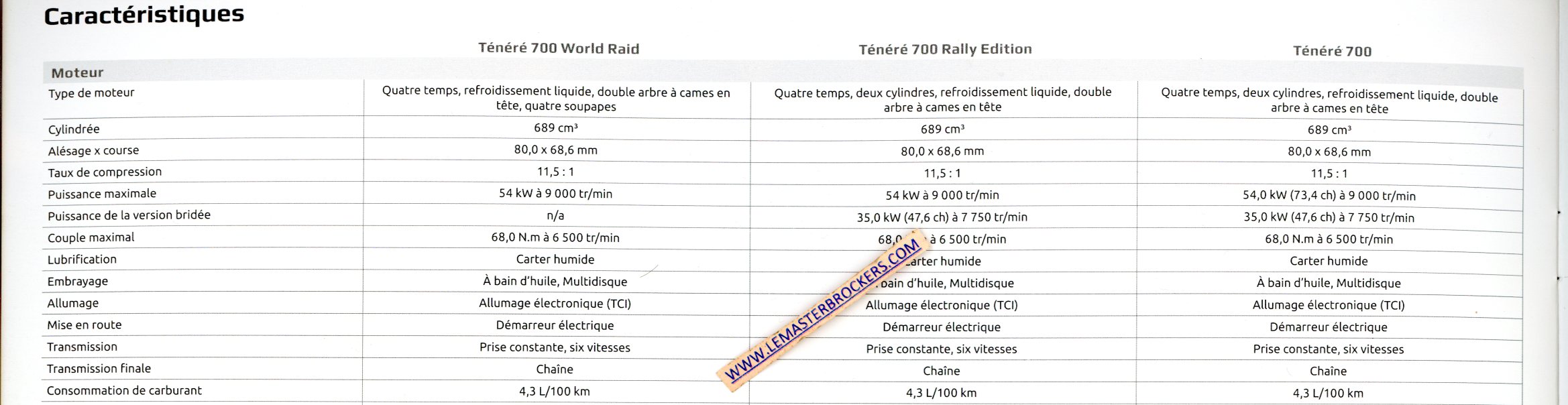 BROCHURE MOTO YAMAHA TÉNÉRÉ ADVENTURE 2023
