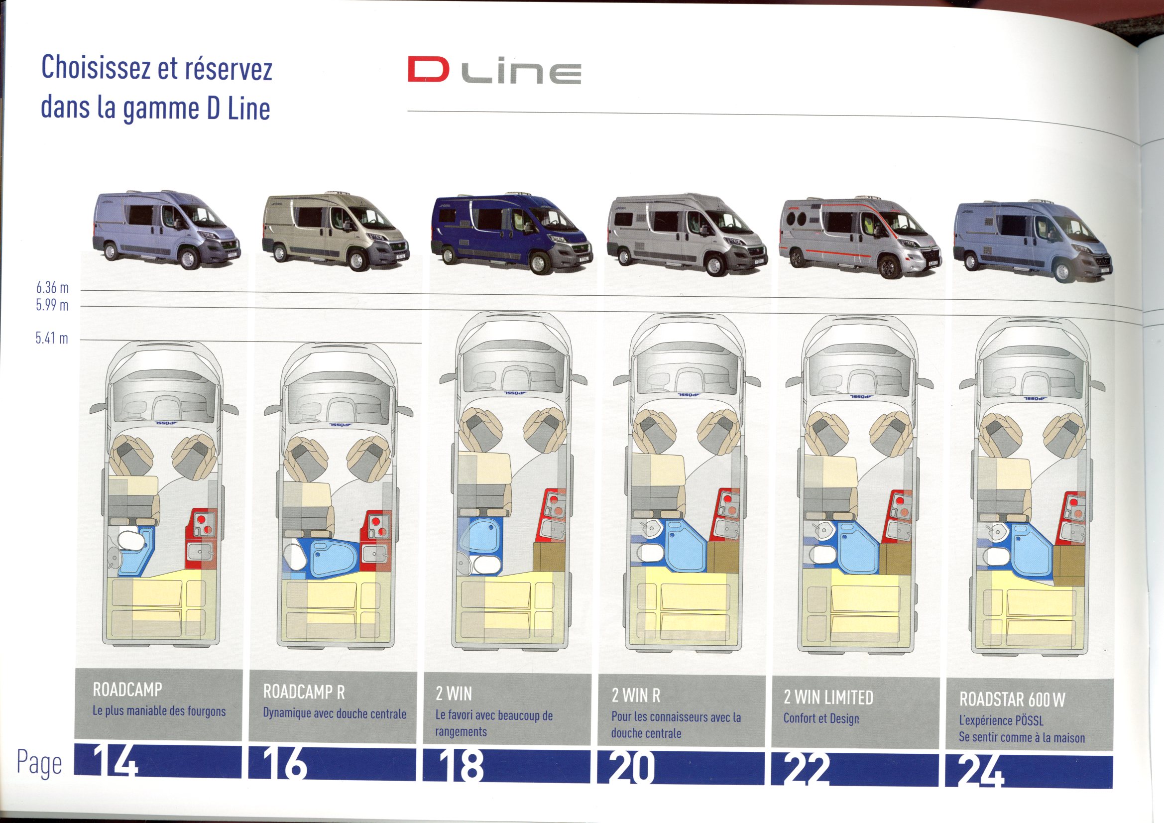 CATALOGUE VAN PÖSSL 2016 GAMME D LINE