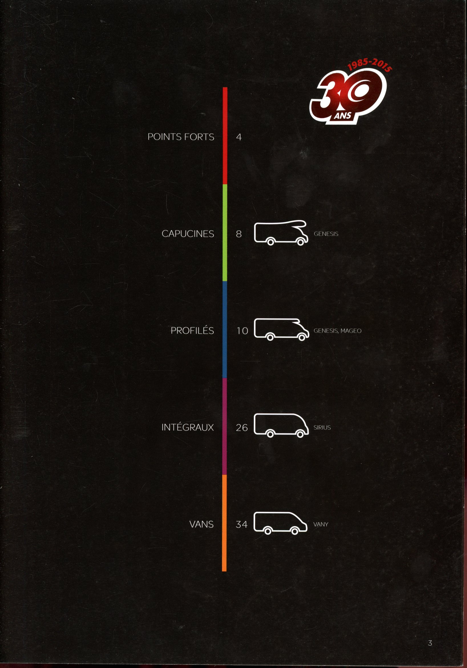 CATALOGUE CHALLENGER 2015 CAMPING-CARS 2015