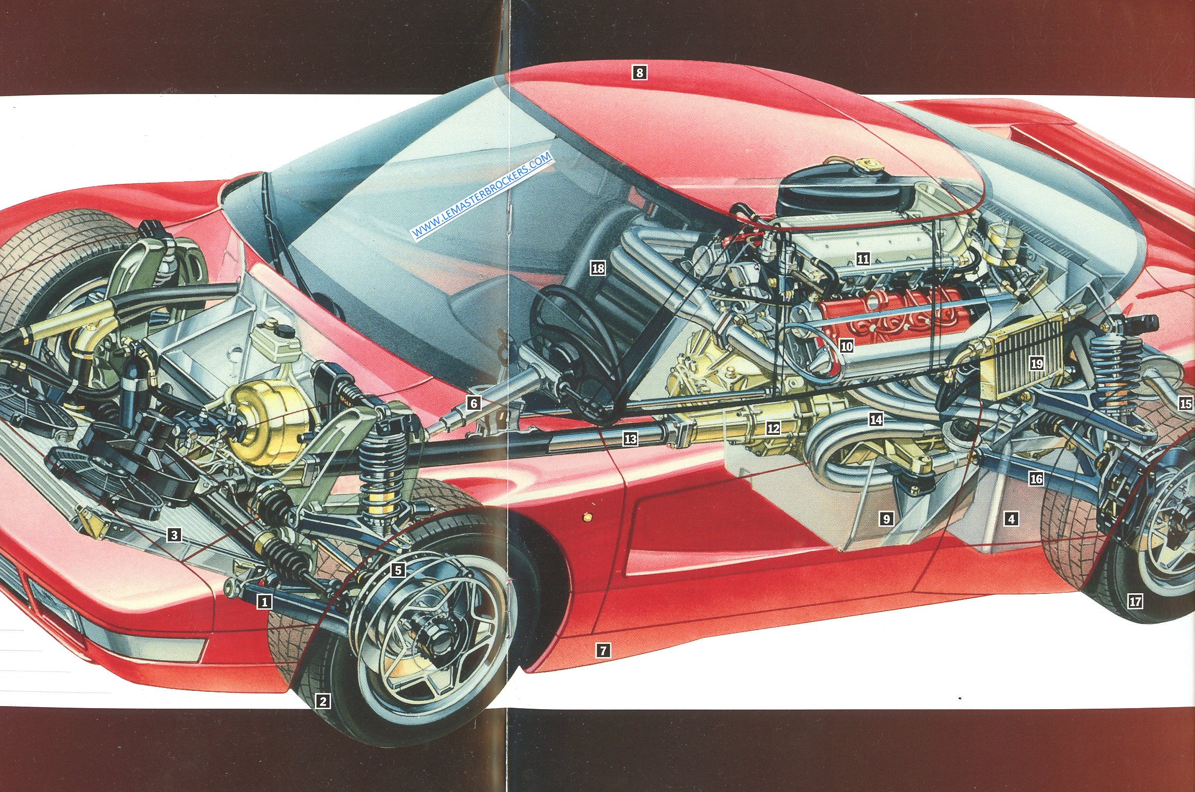 CATALOGUE FERRARI 408 4RM 1987