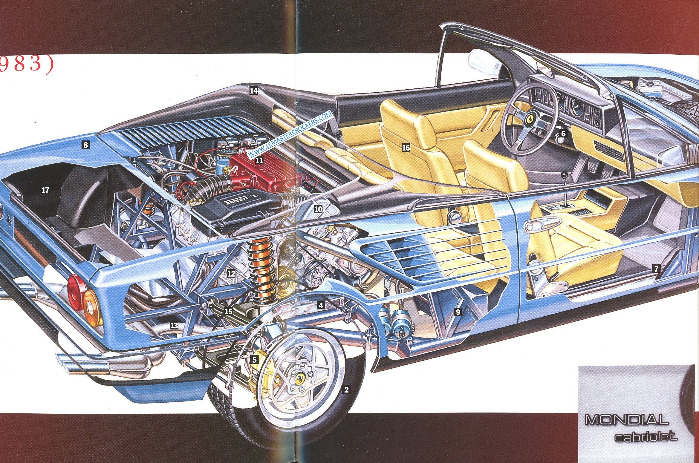 CATALOGUE FERRARI MONDIAL CABRIOLET 1983