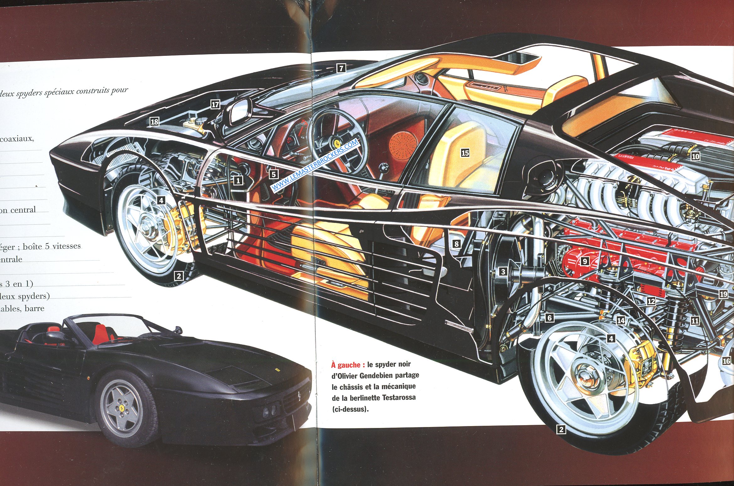 CATALOGUE FERRARI TESTAROSSA SPYDER PROJET SPECIAL 1986
