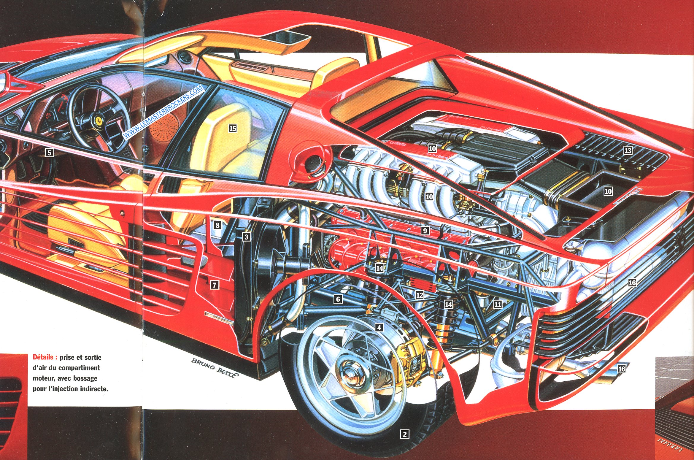 CATALOGUE FERRARI TESTAROSSA 1984