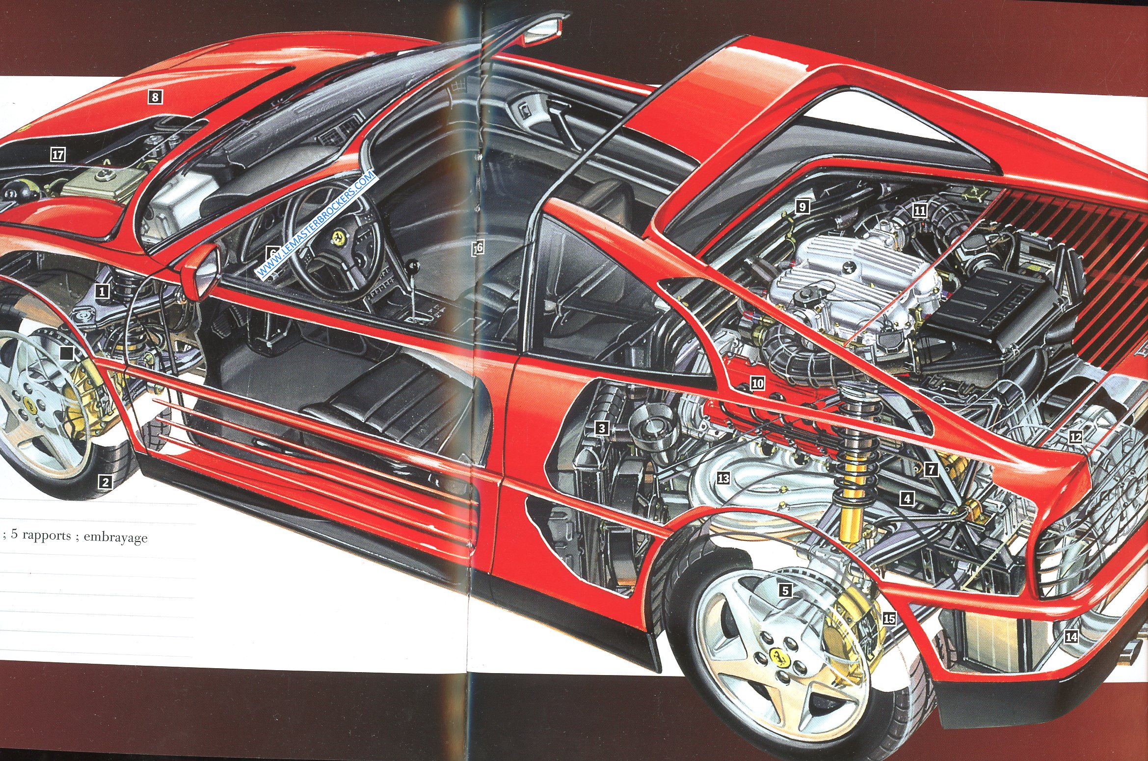 CATALOGUE FERRARI F40 1987
