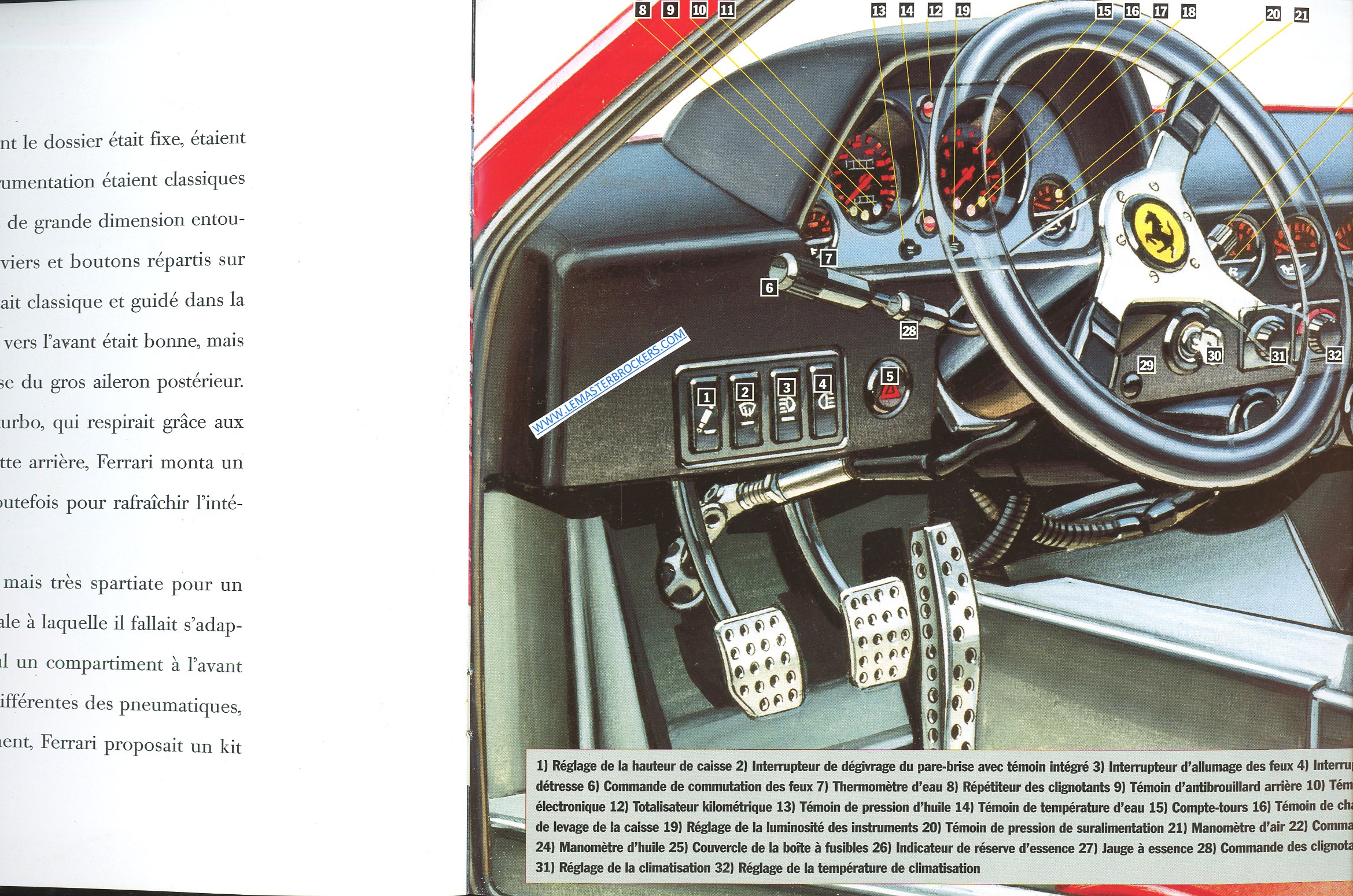 CATALOGUE FERRARI F40 1987