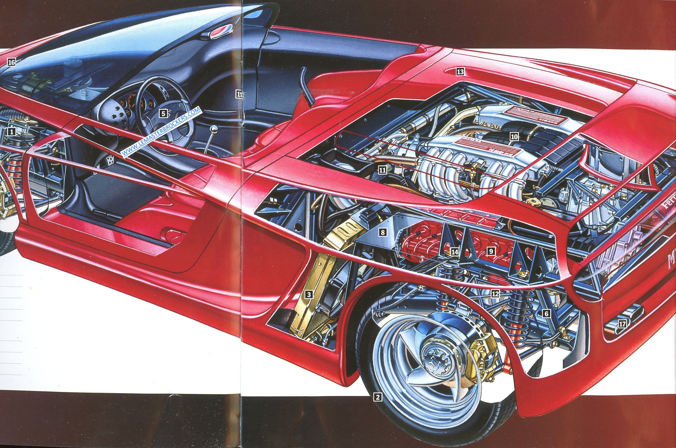 CATALOGUE FERRARI MYTHOS 1989 PROJET SPECIAL