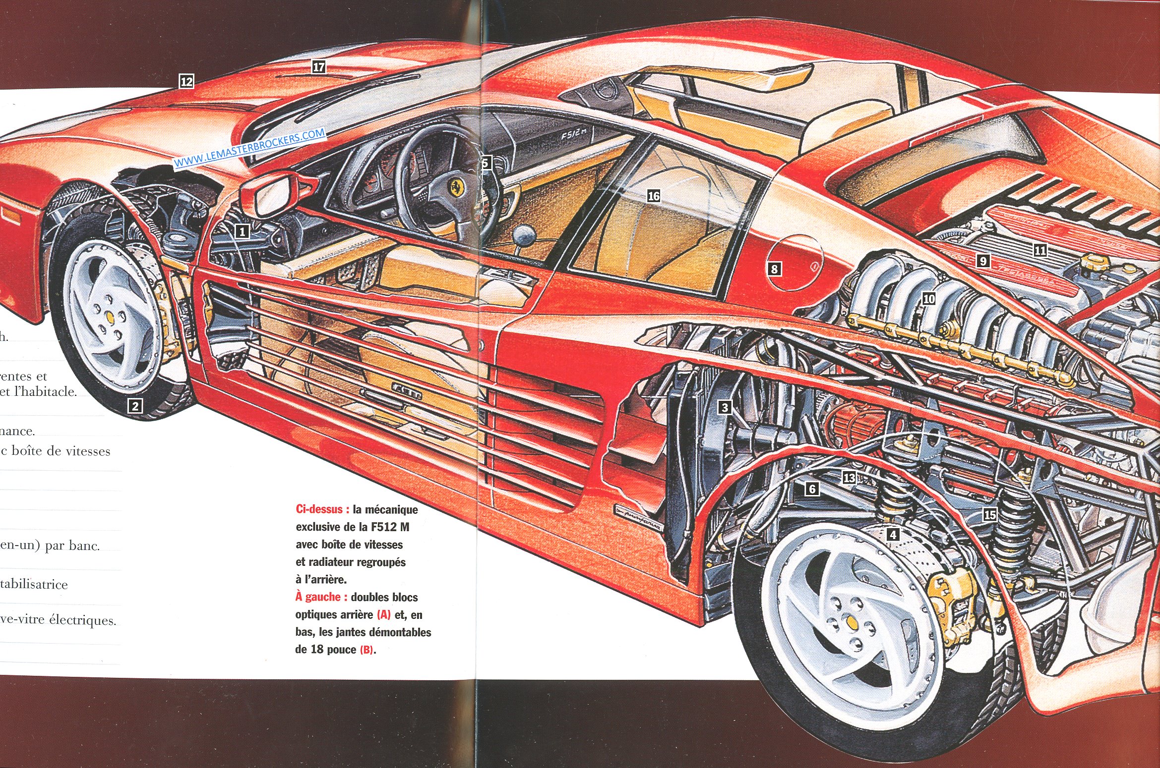 CATALOGUE FERRARI F512 M 1994