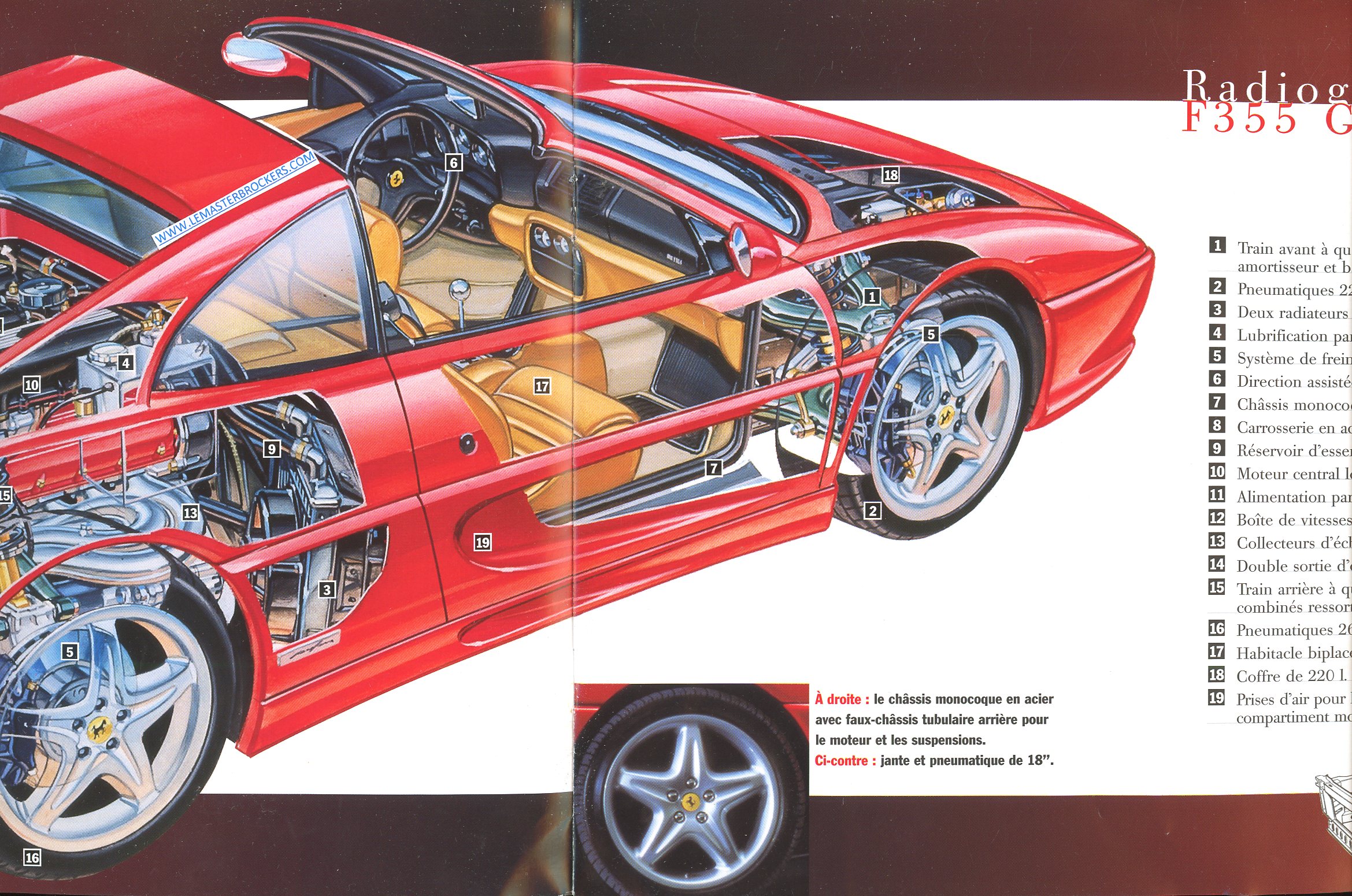 CATALOGUE FERRARI F335 BERLINETTA 1994