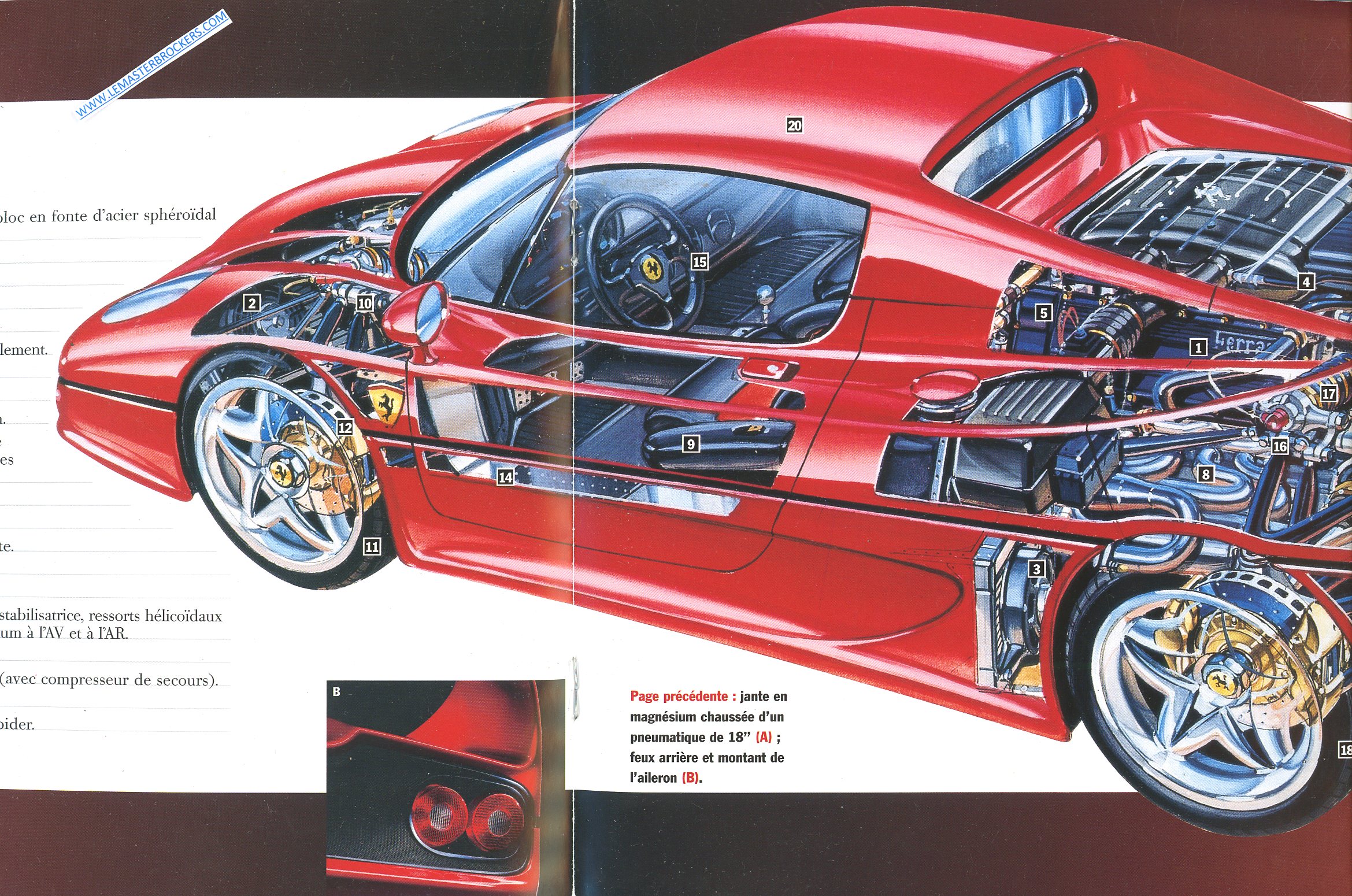 CATALOGUE FERRARI F50 1995