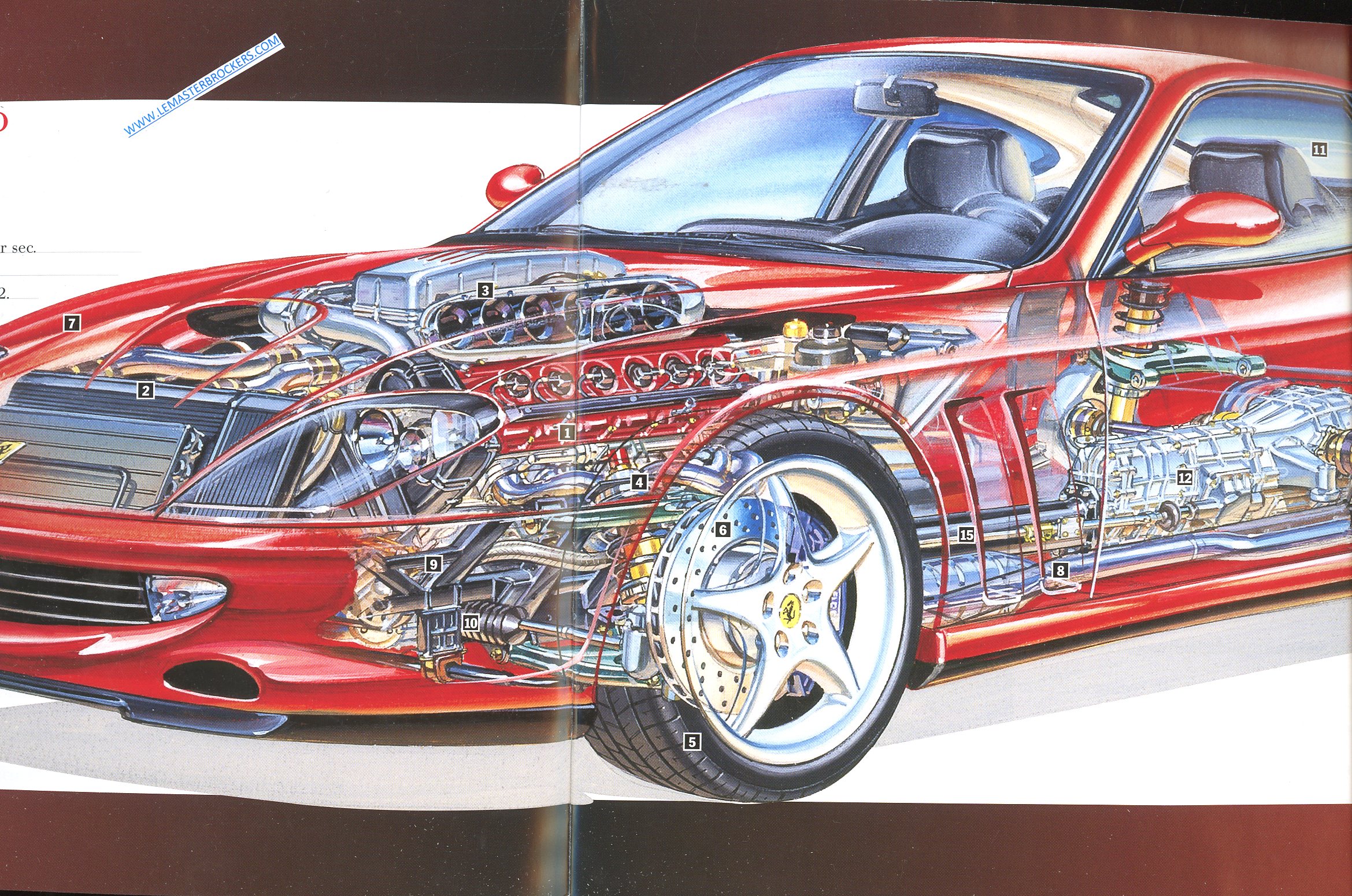 CATALOGUE FERRARI 550 MARANELLO 1996