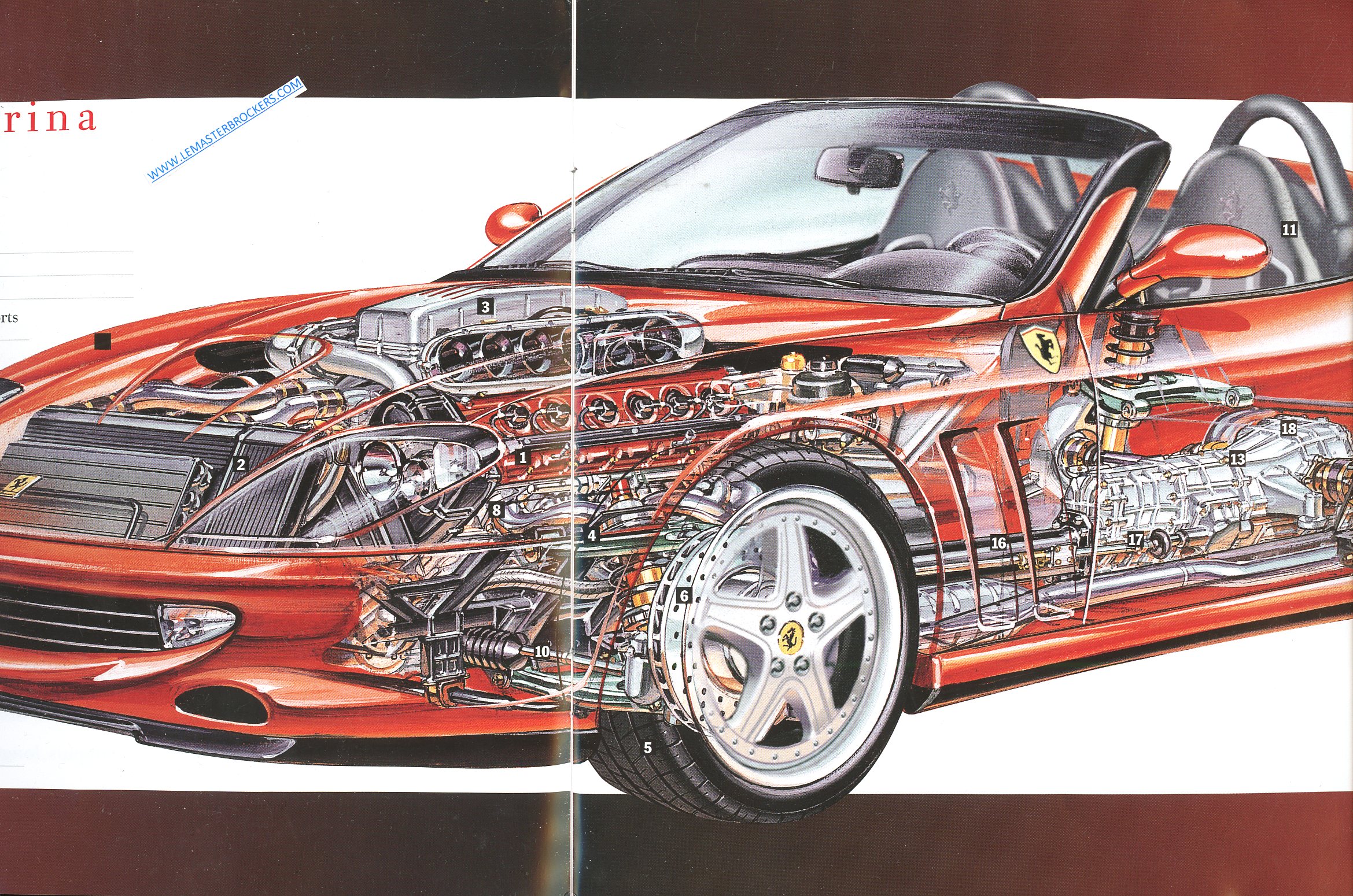 CATALOGUE FERRARI 550 BARCHETTA PINIFARINA 2000
