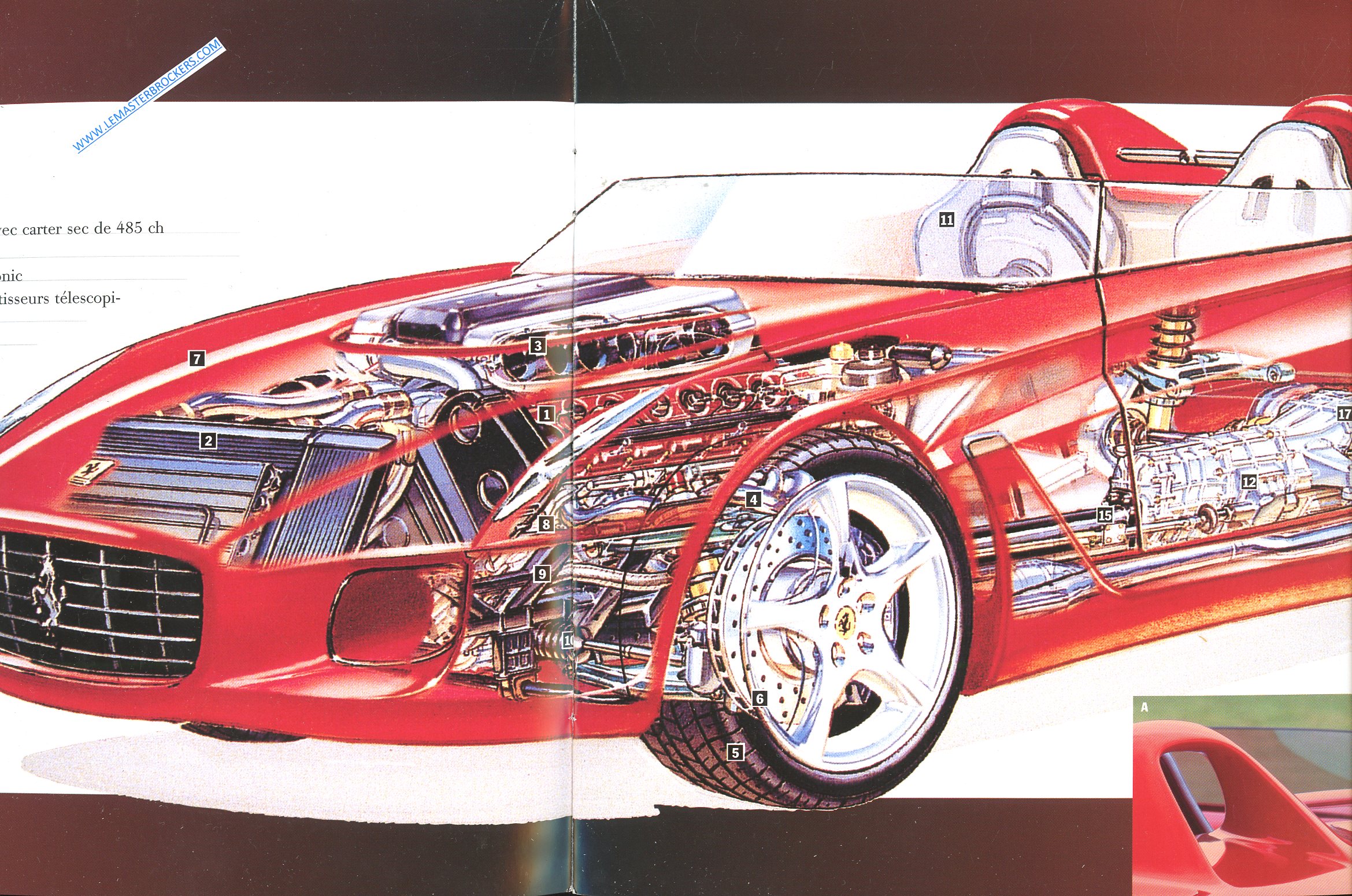 CATALOGUE FERRARI PINIFARINA ROSSA 2000 PROJET SPECIAL