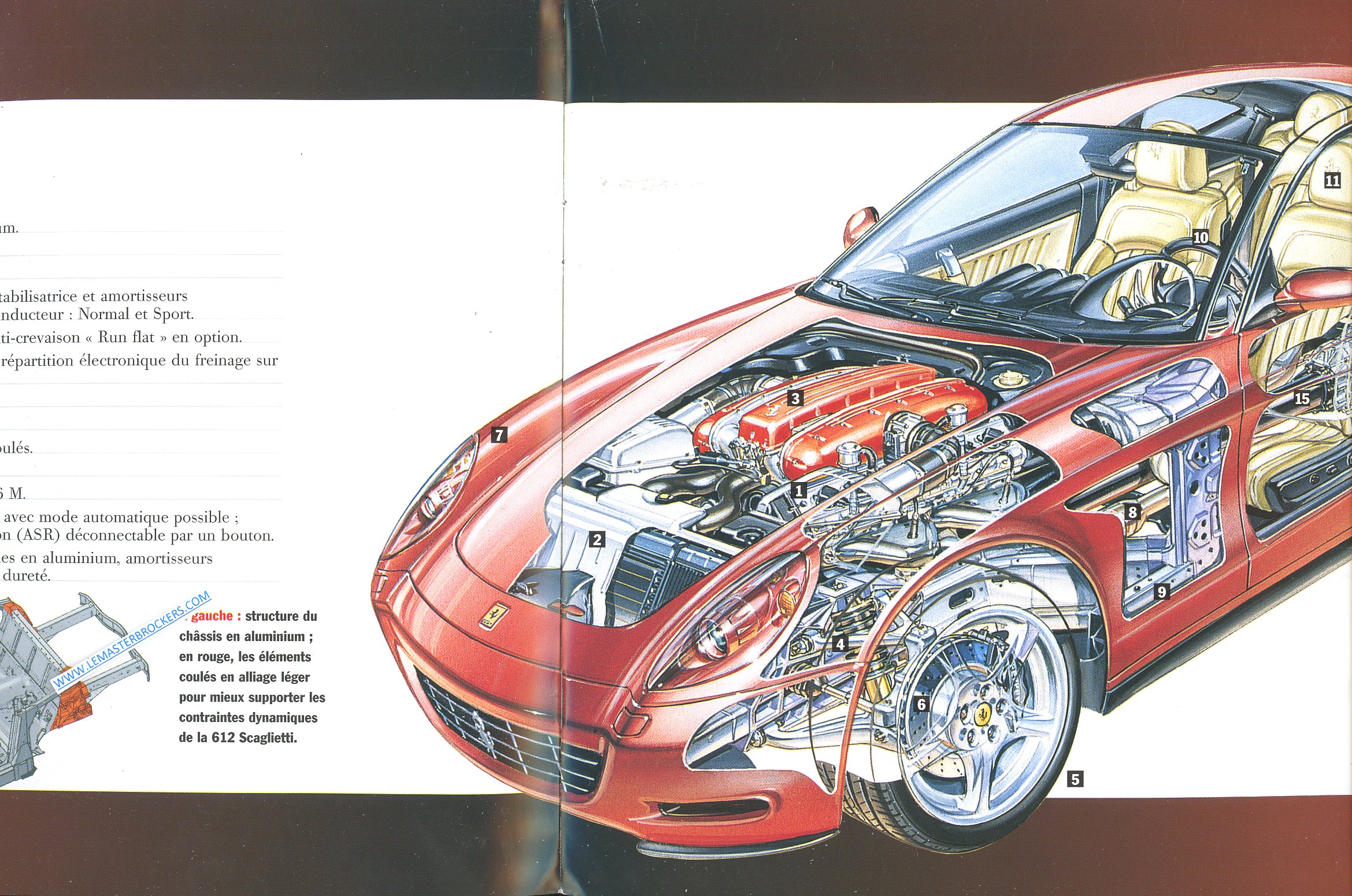 CATALOGUE FERRARI 612 SCAGLIETTI 2004