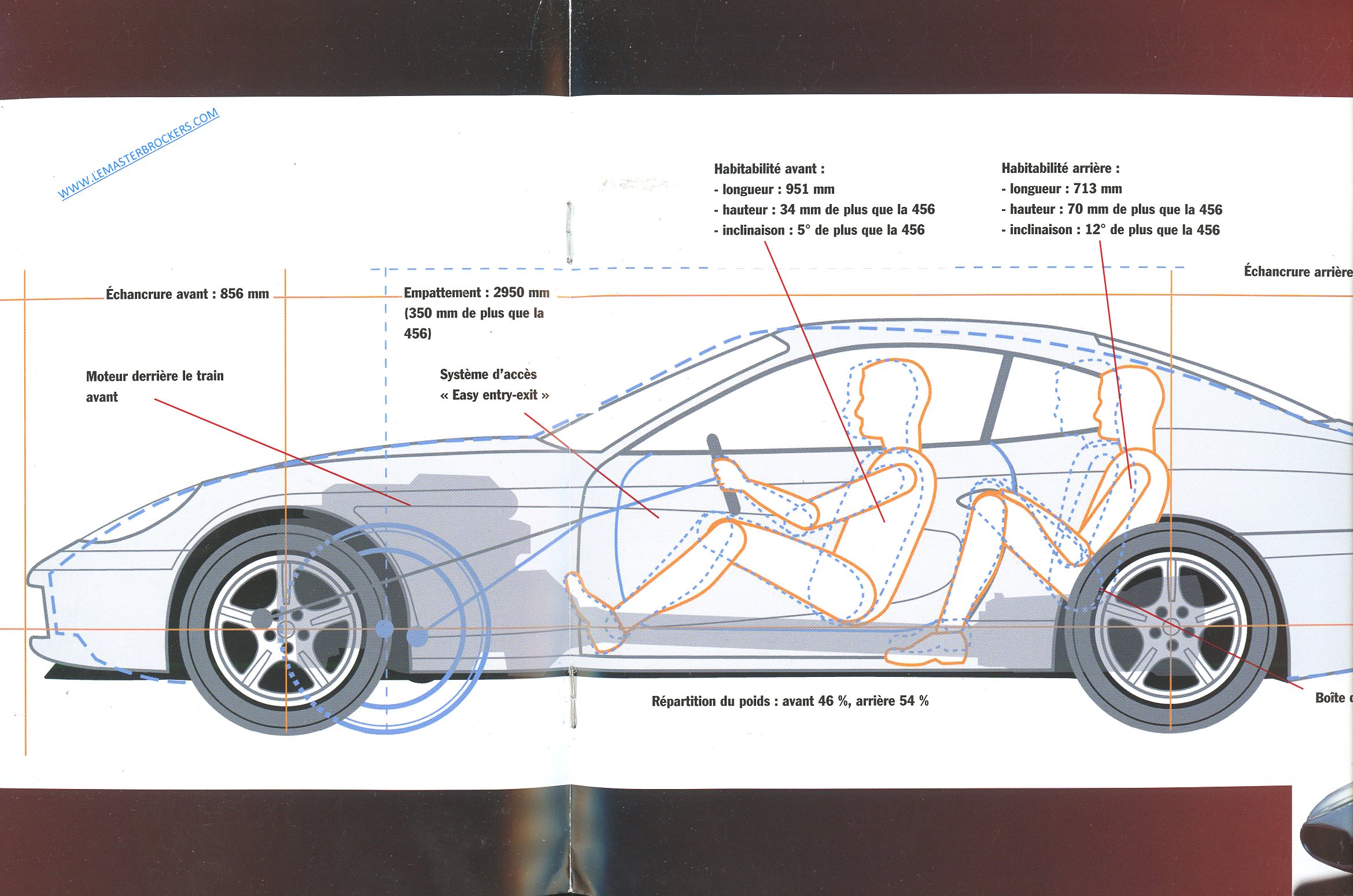 CATALOGUE FERRARI 612 SCAGLIETTI 2004