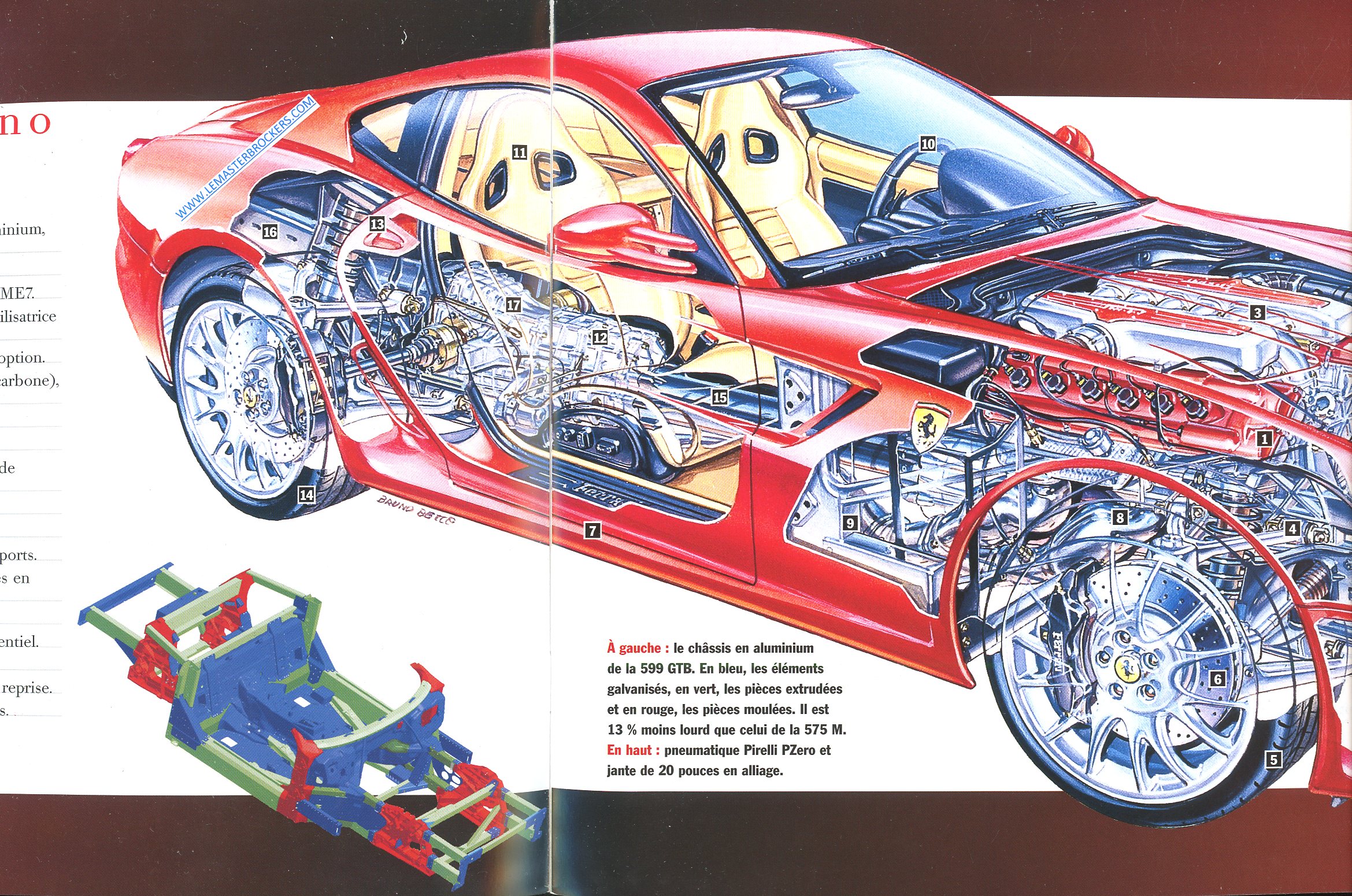 CATALOGUE FERRARI 599 GTB FIORANO 2006