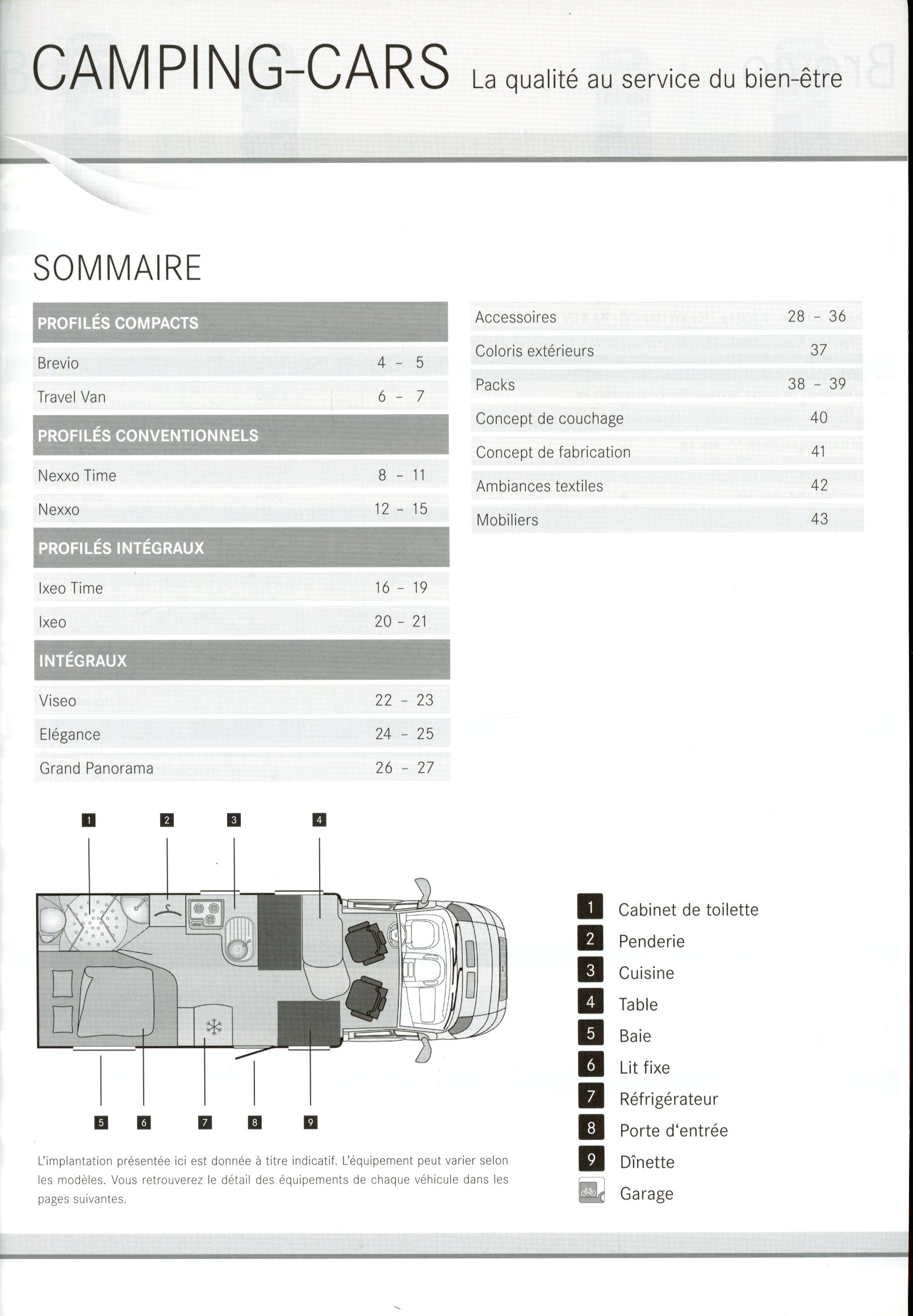 CATALOGUE BÜRSTNER 2015 CARACTERISTIQUES TECHNIQUES EDITION 2014