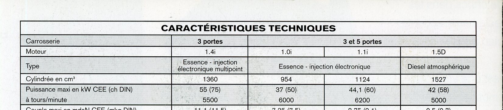 BROCHURE DEPLIANT CATALOGUE  CITROEN SAXO BIC MARS 1999 - EDITION 03/99