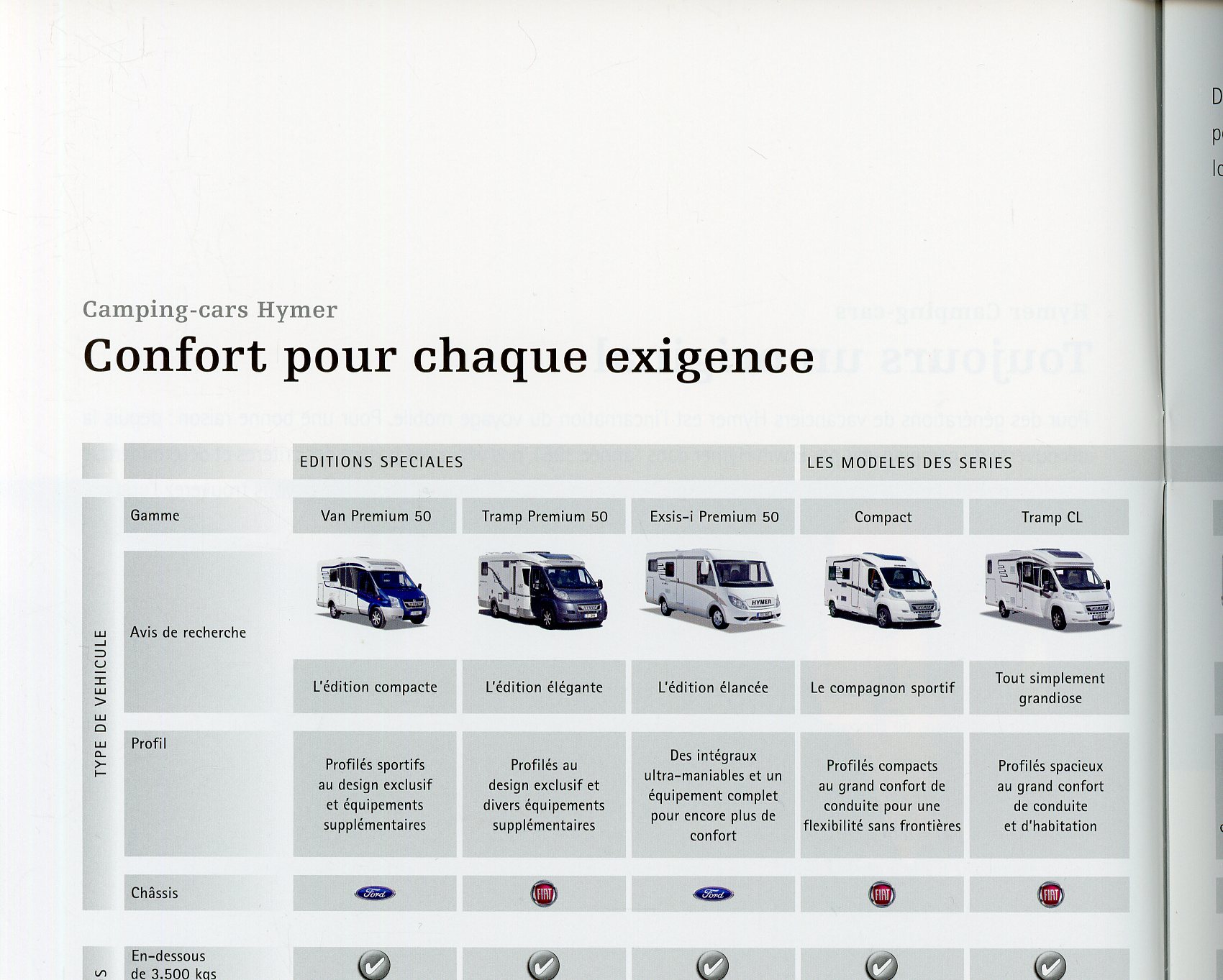 BROCHURE HYMER VAN ET EXSIS-I PREMIUM 50 - EDITION 2011