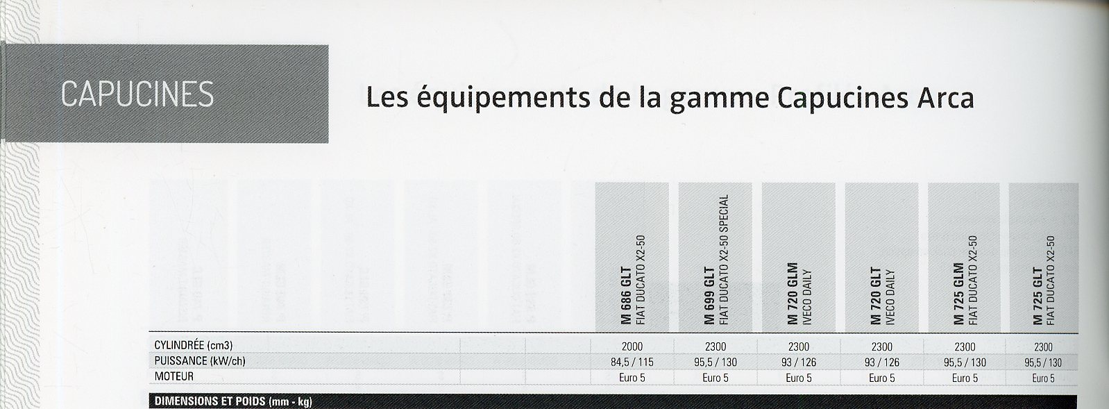 BROCHURE FICHES TECHNIQUE ARCA - EDITION 2013