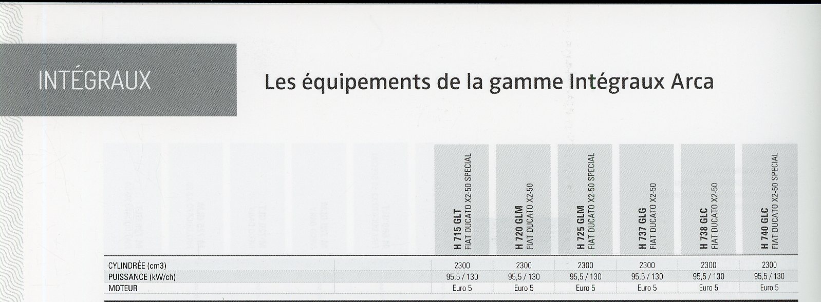 BROCHURE FICHES TECHNIQUE ARCA - EDITION 2013