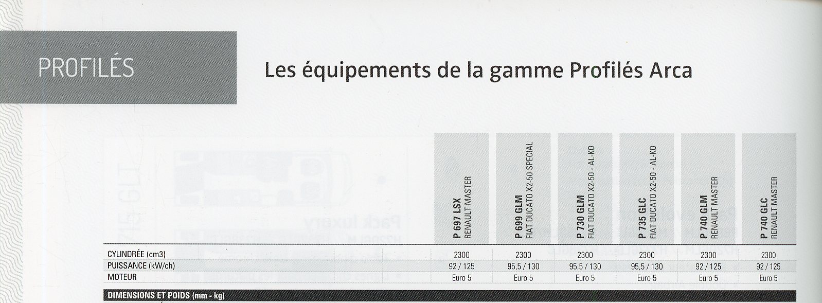 BROCHURE FICHES TECHNIQUE ARCA - EDITION 2013