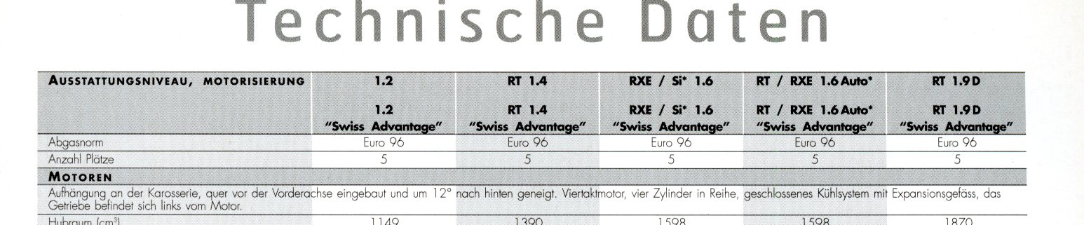 BROCHURE RENAULT CLIO 1.2 1.4 1.6 1.9 1998