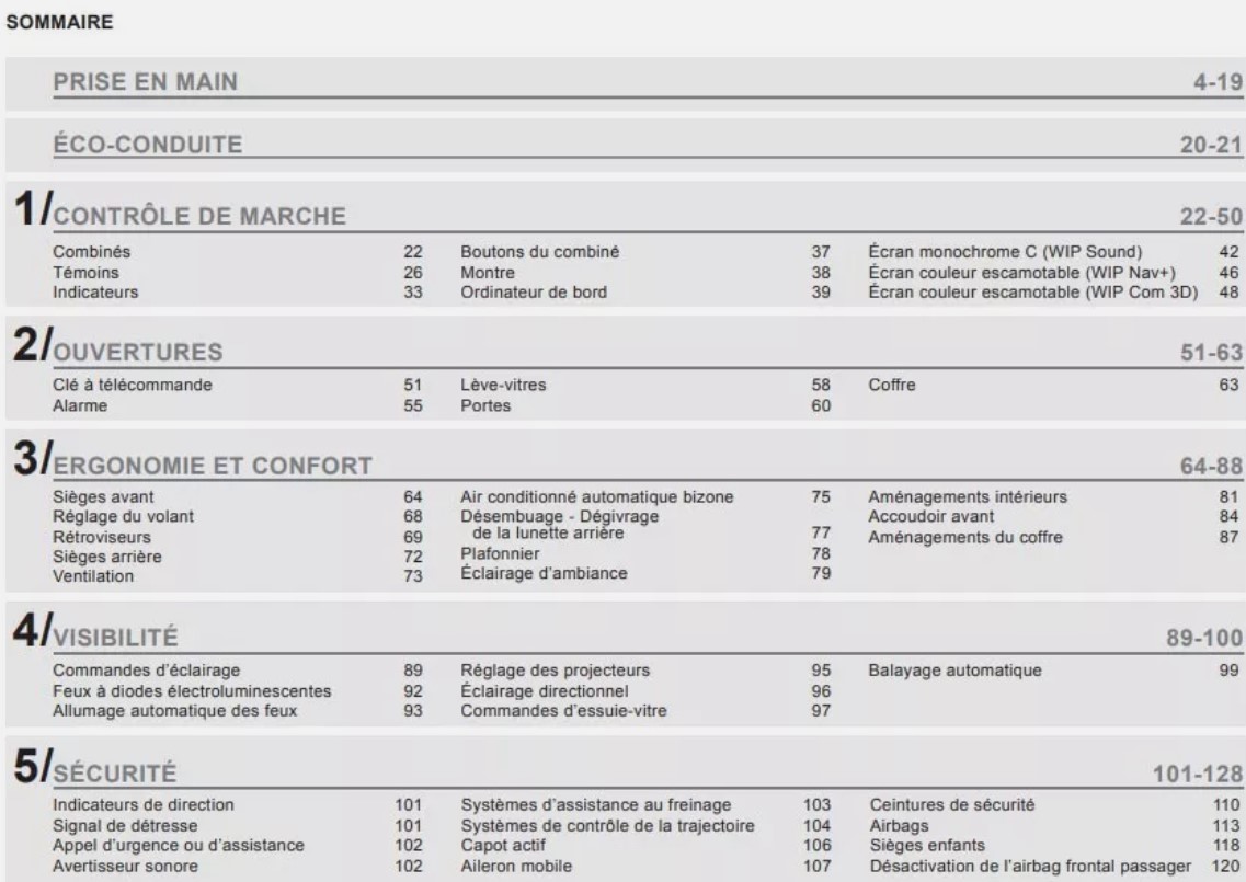 NOTICE DUTILISATION PEUGEOT RCZ 2012 A 2015