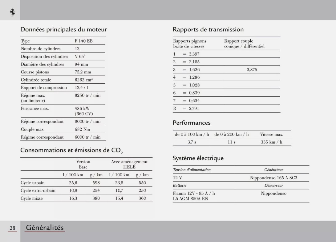 OWNERS MANUAL FERRARI FF 2011 A 2016