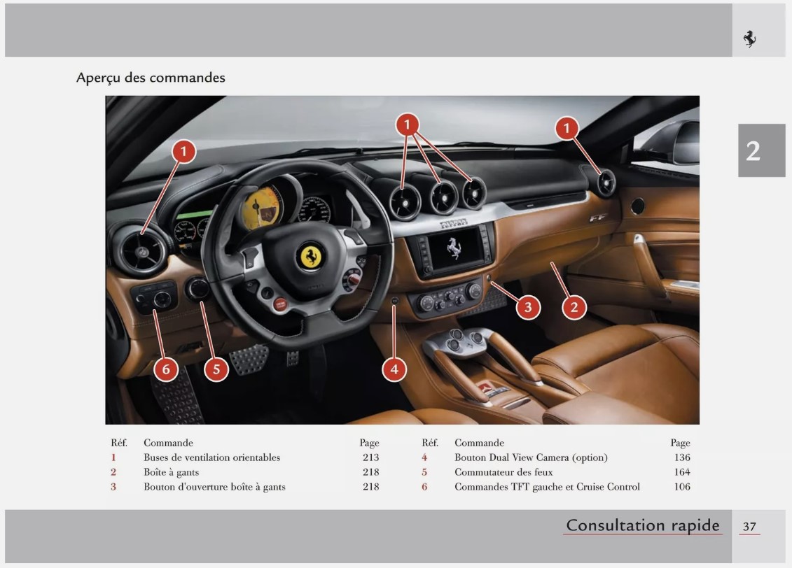 OWNERS MANUAL FERRARI FF 2011 A 2016