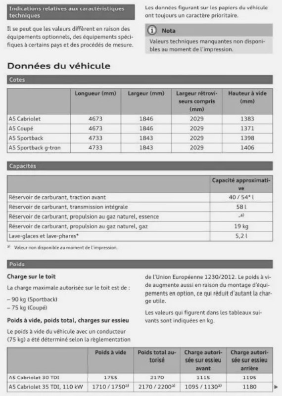 NOTICE DU PROPRIETAIRE AUDI A5 EN FRANCAIS