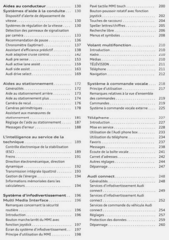 NOTICE DU PROPRIETAIRE AUDI A5 SOMMAIRE 2