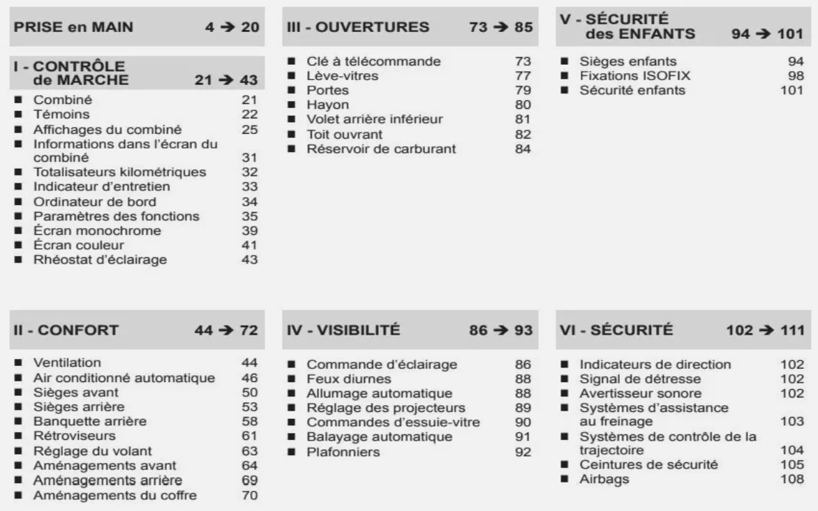MANUEL DU PROPRIETAIRE CITROEN C-CROSSER SOMMAIRE 1