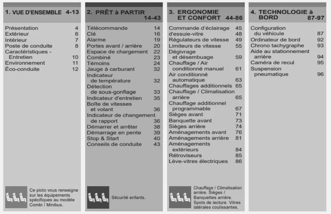 MANUEL DU PROPRIETAIRE PEUGEOT BOXER SOMMAIRE 1
