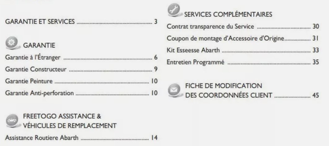 CARNET SERVICE ABARTH SOMMAIRE