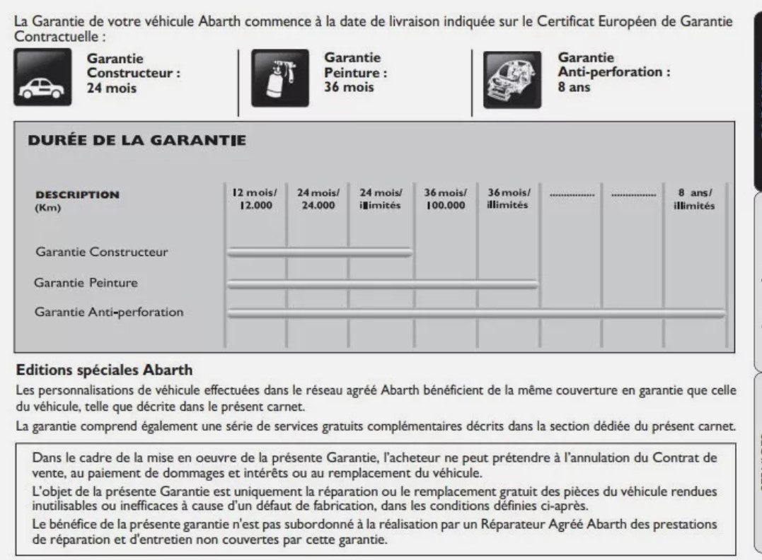 CARNET SERVICE ABARTH ENTRETIEN