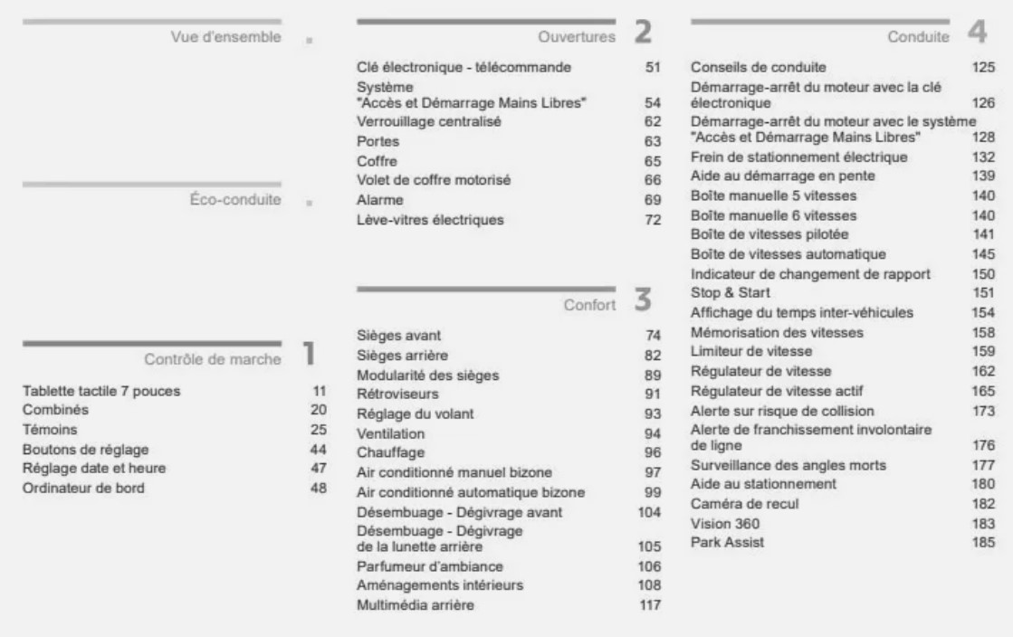 MANUEL DU PROPRIETAIRE CITROEN PICASSO C4