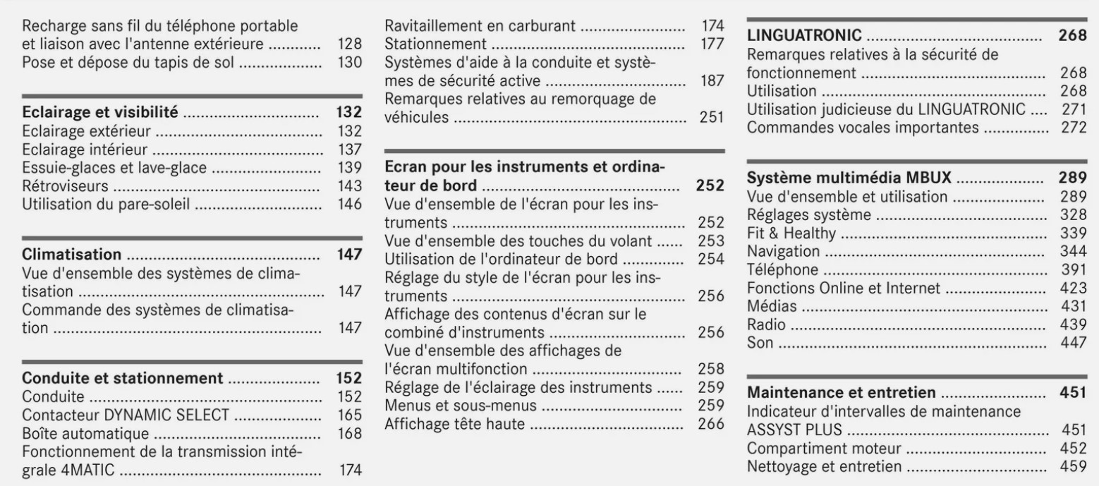 MANUEL DU PROPRIETAIRE MERCEDES GLA H247